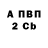 Амфетамин VHQ Kanybek OFF